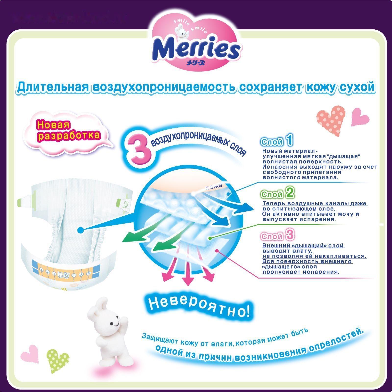 Подгузники Merries S (4-8 кг), 24 шт