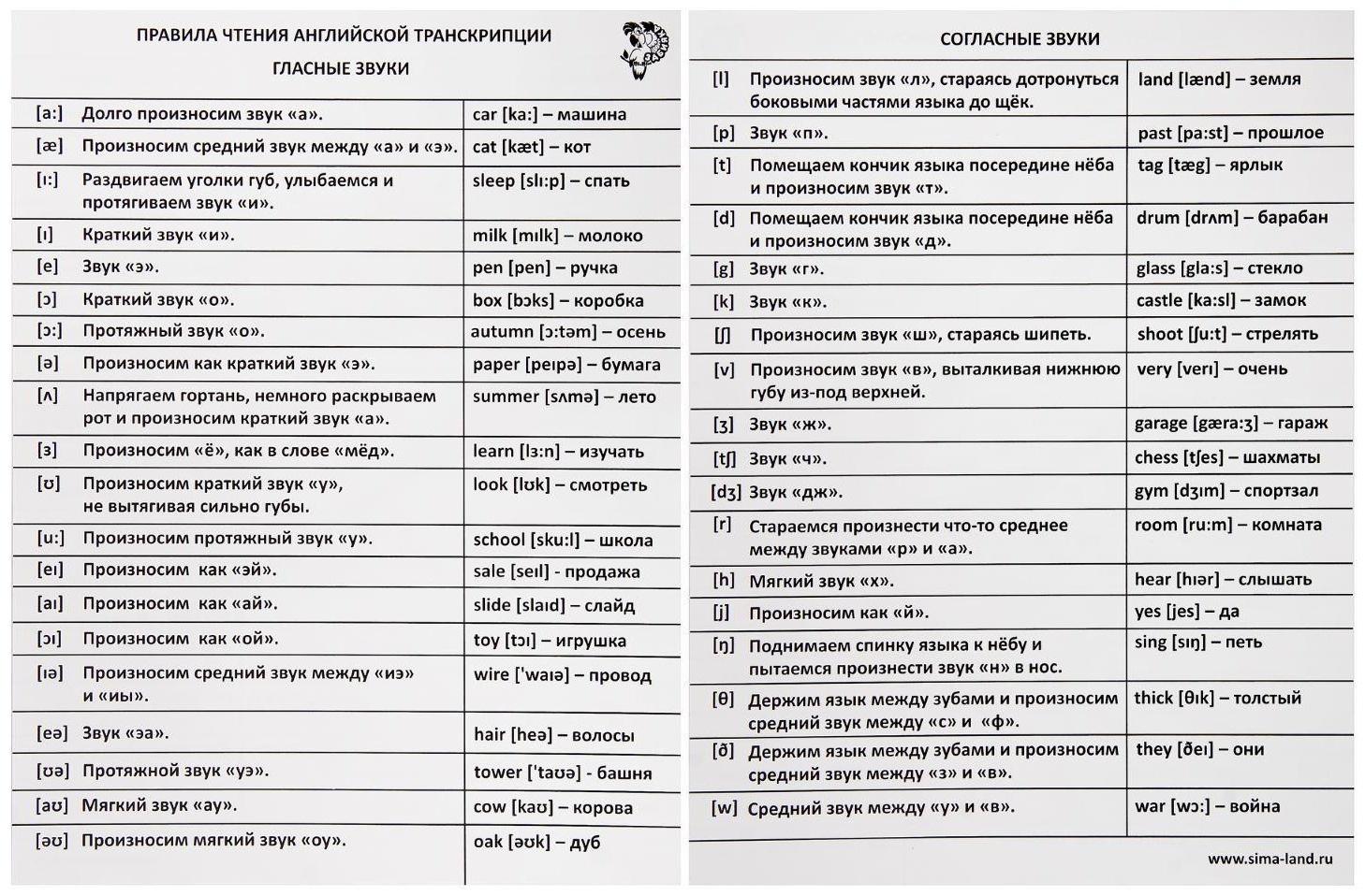 Обучающие книги. Полный годовой курс по английскому языку, 6 книг по 16 стр., в папке