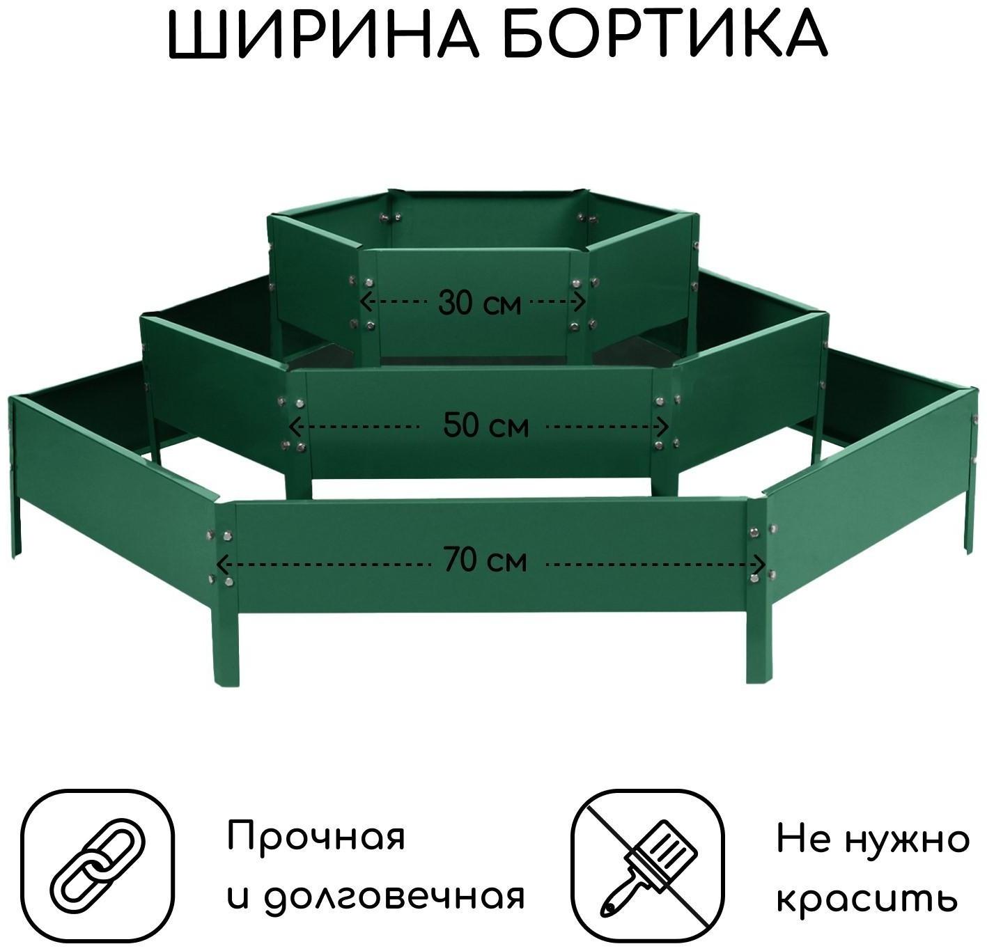 Клумба оцинкованная, 3 яруса, d = 60–100–140 см, h = 45 см, зелёная, Greengo