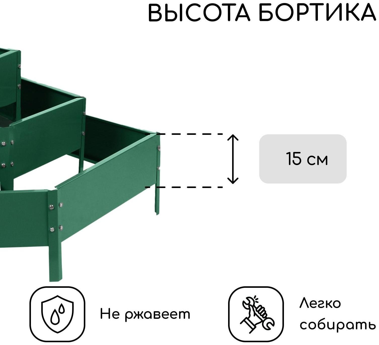 Клумба оцинкованная, 3 яруса, d = 60–100–140 см, h = 45 см, зелёная, Greengo