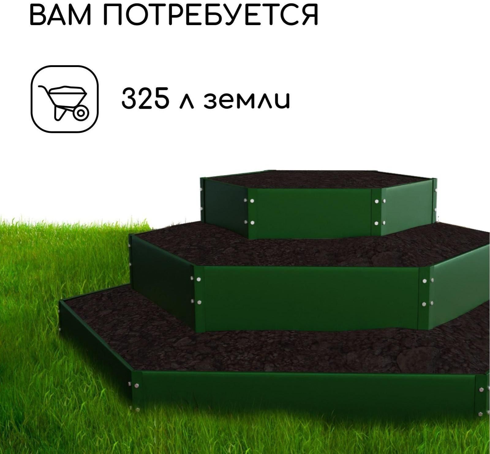 Клумба оцинкованная, 3 яруса, d = 60–100–140 см, h = 45 см, зелёная, Greengo
