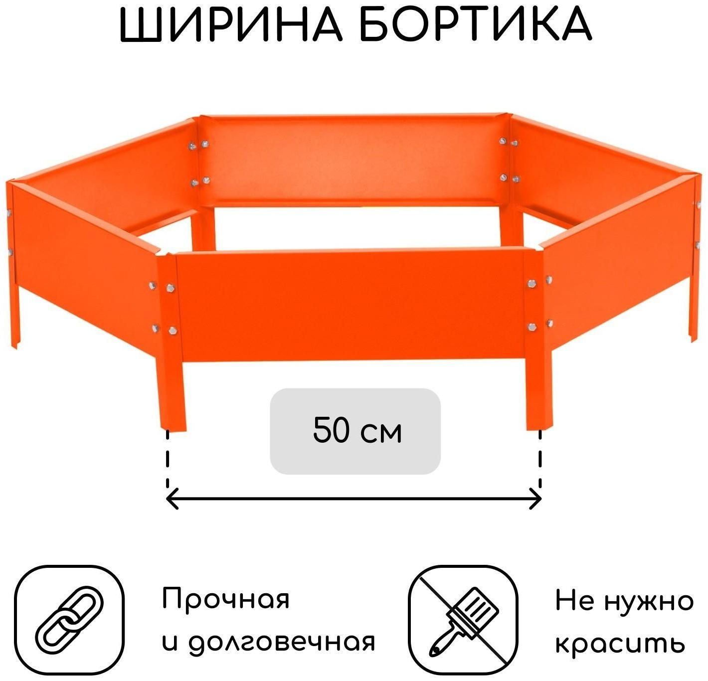 Клумба оцинкованная, d = 100 см, h = 15 см, оранжевая, Greengo