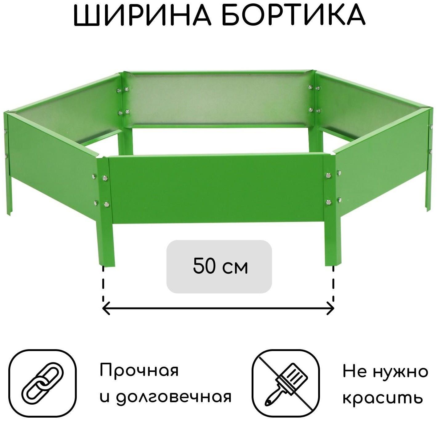 Клумба оцинкованная, d = 100 см, h = 15 см, ярко-зелёная, Greengo