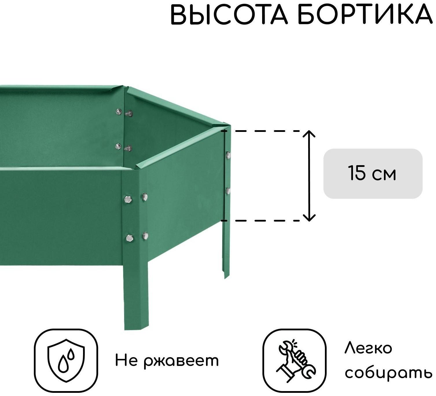 Клумба оцинкованная, d = 60 см, h = 15 см, зелёная, Greengo