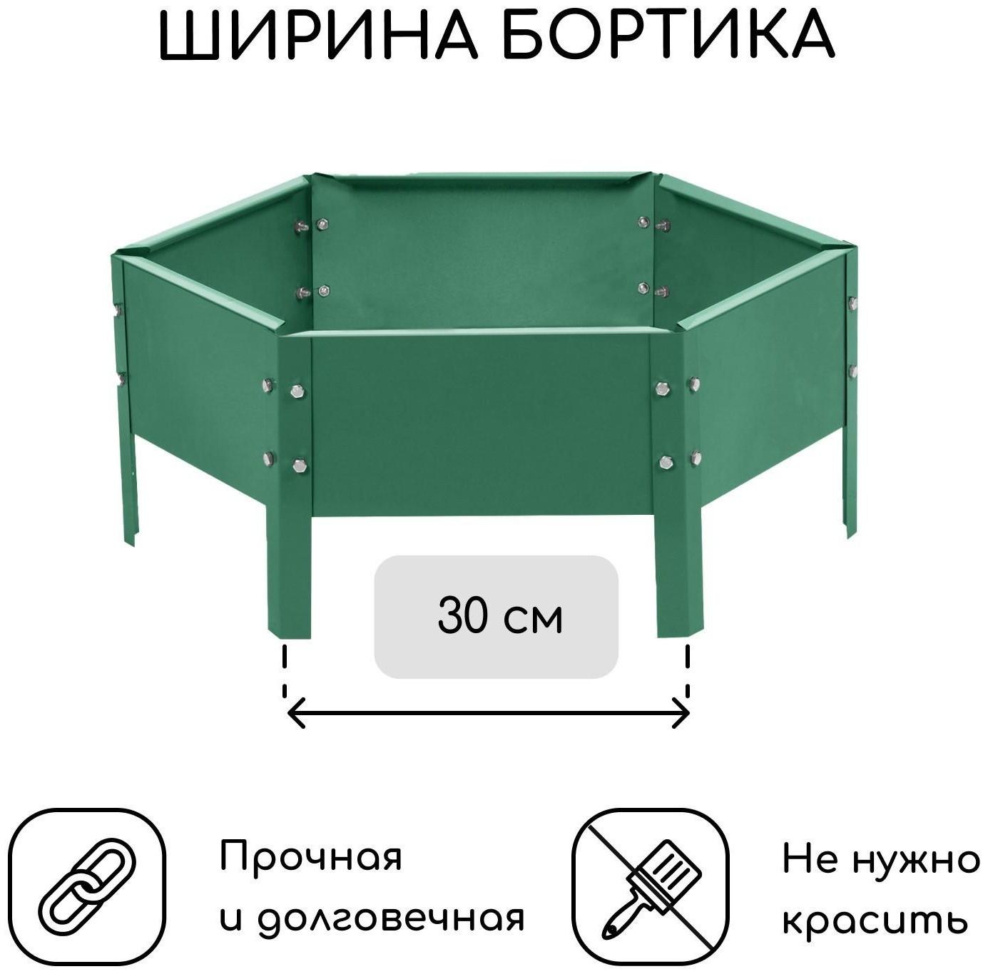 Клумба оцинкованная, d = 60 см, h = 15 см, зелёная, Greengo