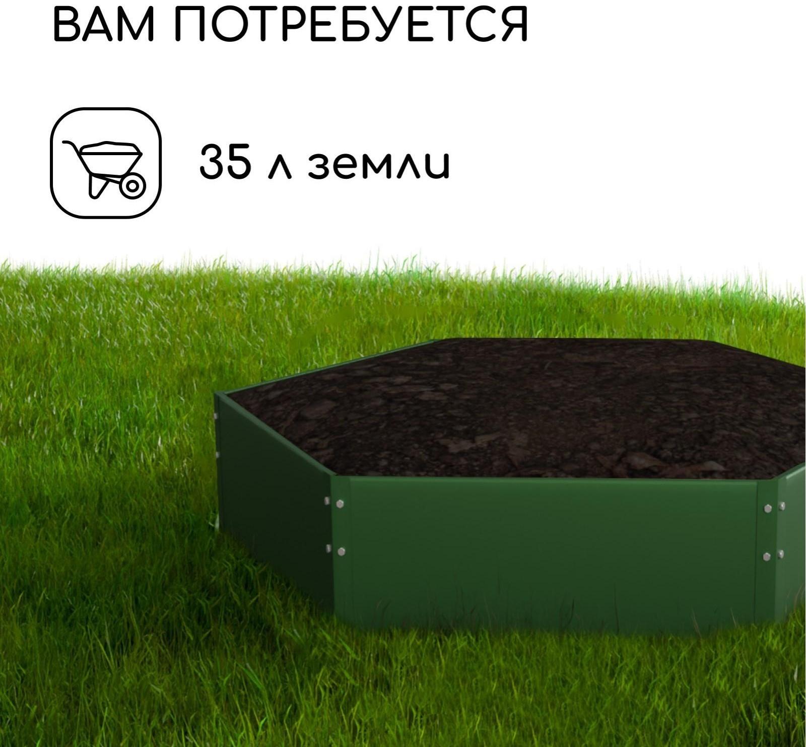 Клумба оцинкованная, d = 60 см, h = 15 см, зелёная, Greengo