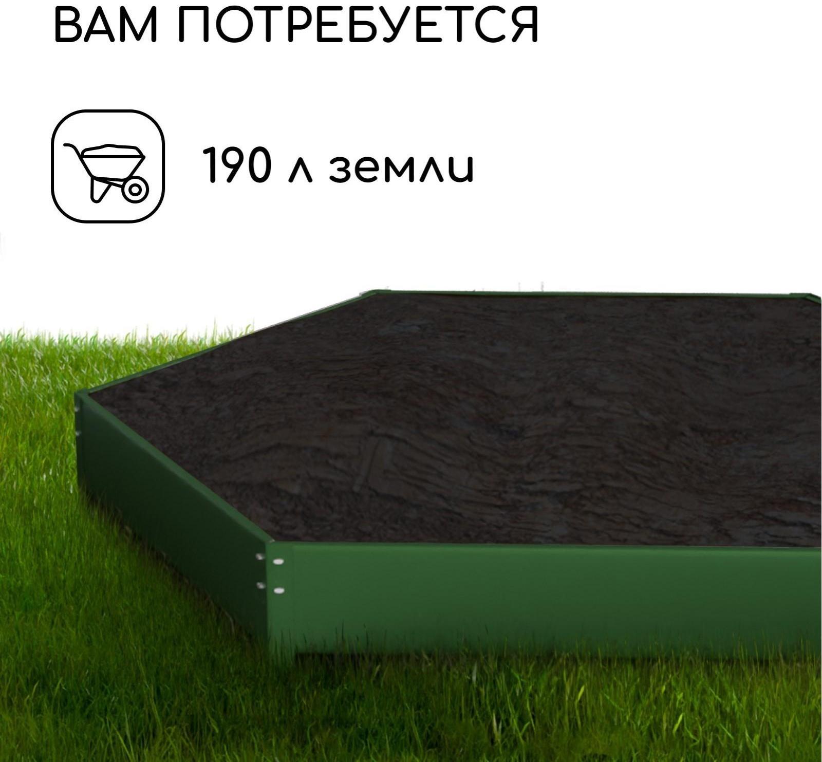Клумба оцинкованная, d = 140 см, h = 15 см, зелёная, Greengo