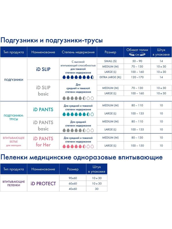 Подгузники для взрослых iD Slip, размер L, 30 шт.