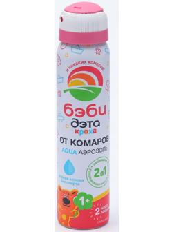 Аэрозоль репеллентный от комаров 