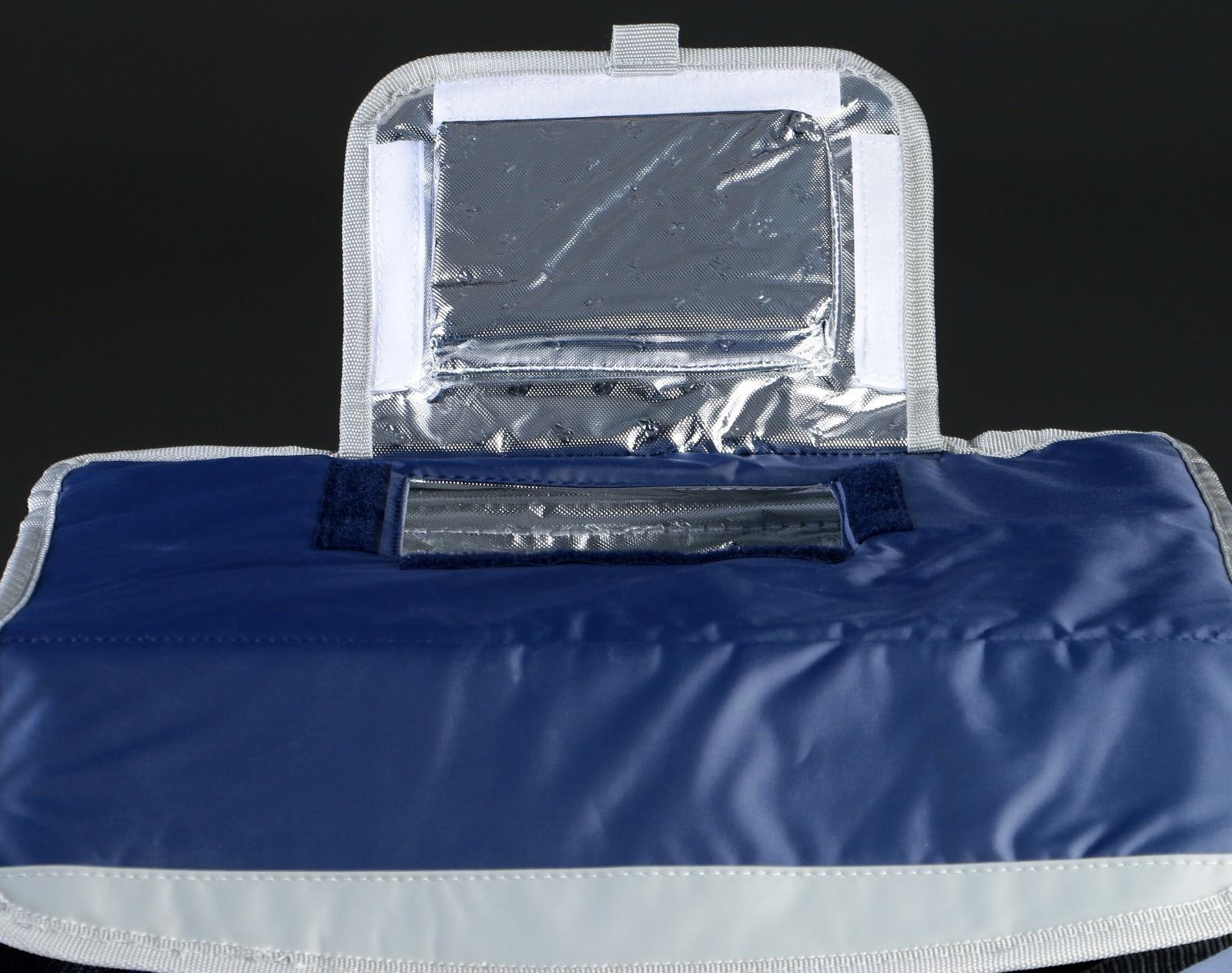 Термосумка 