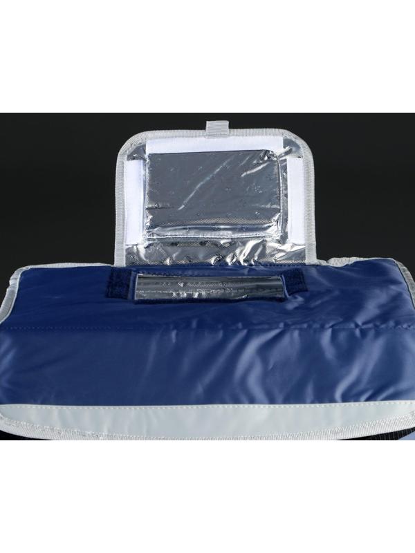 Термосумка 