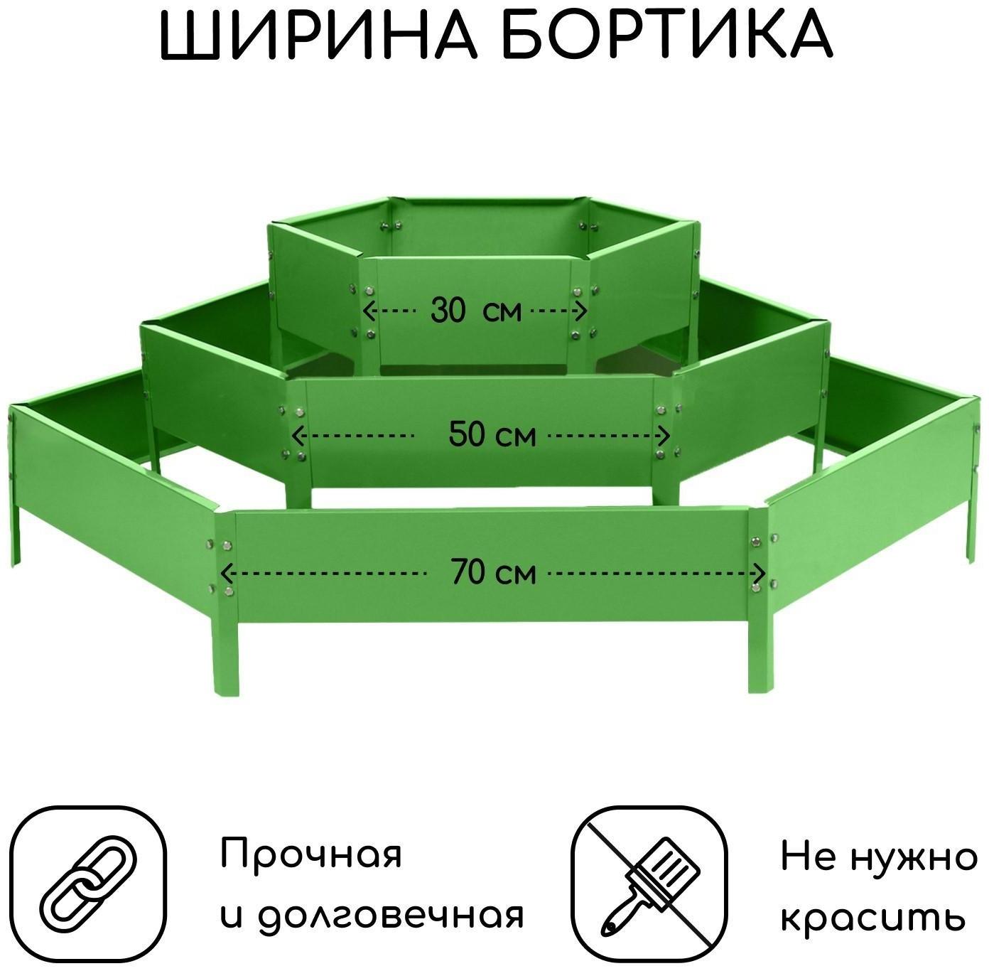 Клумба оцинкованная, 3 яруса, d = 60–100–140 см, h = 45 см, зелёная, Greengo