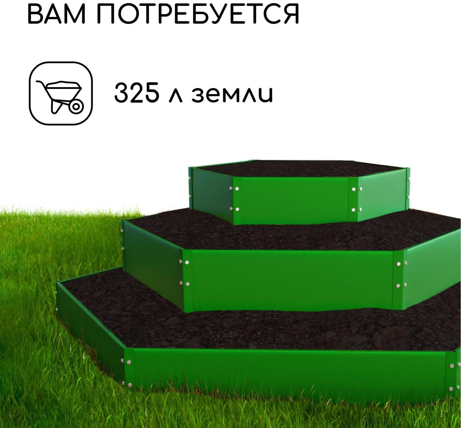 Клумба оцинкованная, 3 яруса, d = 60–100–140 см, h = 45 см, зелёная, Greengo