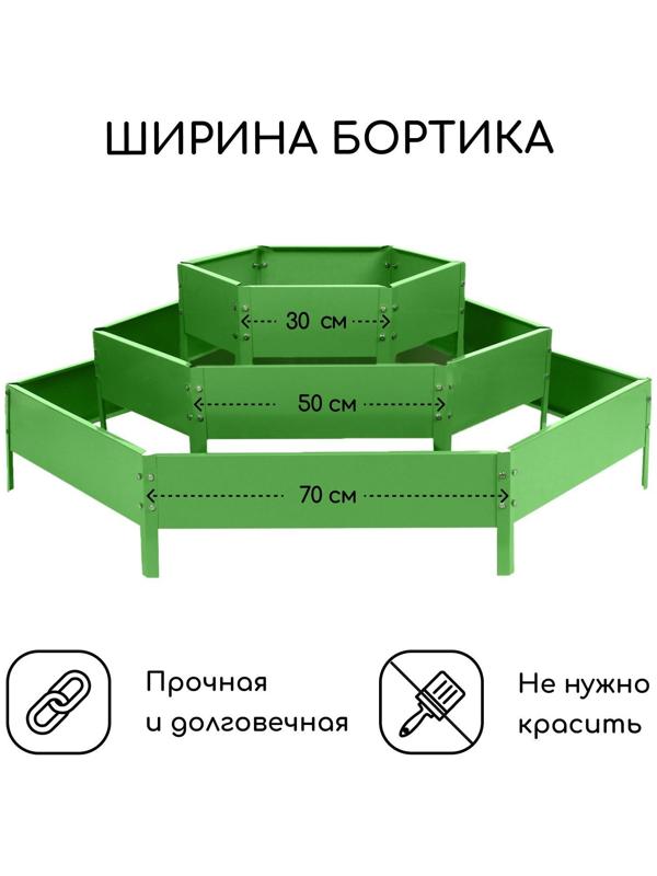 Клумба оцинкованная, 3 яруса, d = 60–100–140 см, h = 45 см, зелёная, Greengo