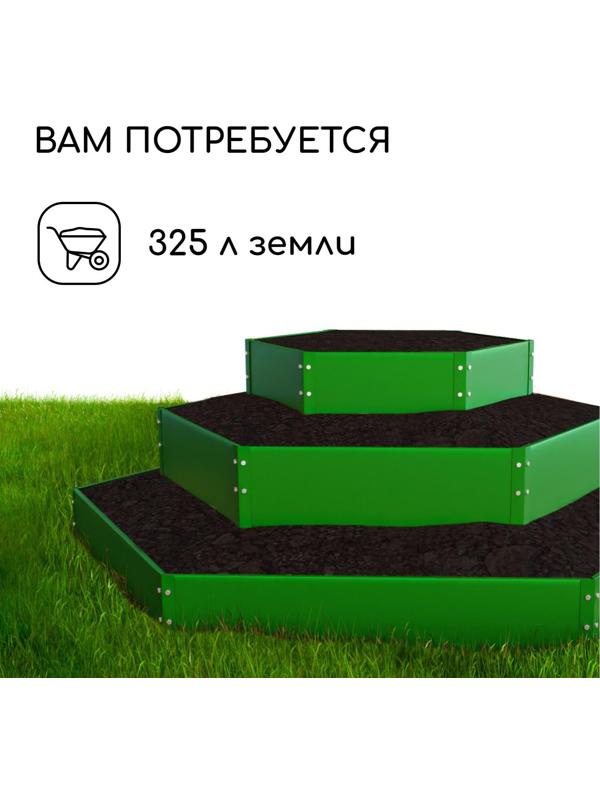 Клумба оцинкованная, 3 яруса, d = 60–100–140 см, h = 45 см, зелёная, Greengo