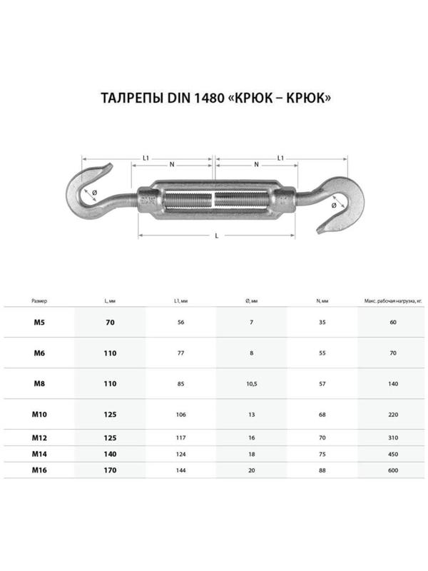 Талреп крюк-крюк ТУНДРА krep, DIN1480, М10, оцинкованный