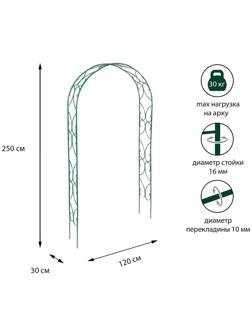 Арка садовая, разборная, 250 × 120 × 30 см, металл, зелёная, «Узор-2»