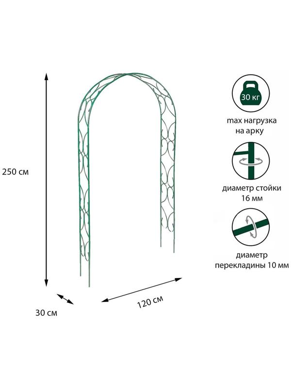 Арка садовая, разборная, 250 × 120 × 30 см, металл, зелёная, «Узор-2»