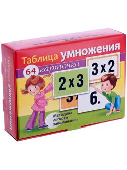 Наглядные пособия «Таблица умножения», 64 карточки