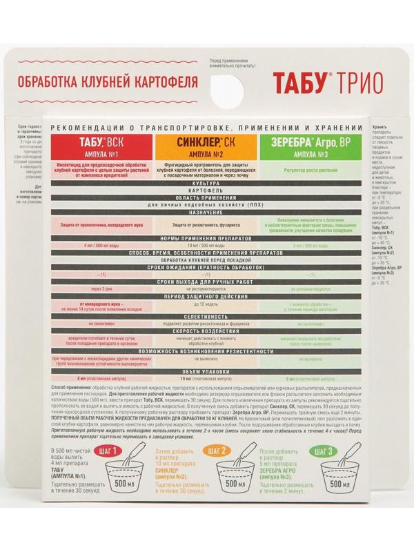 Средство от болезней и вредителей картофеля 