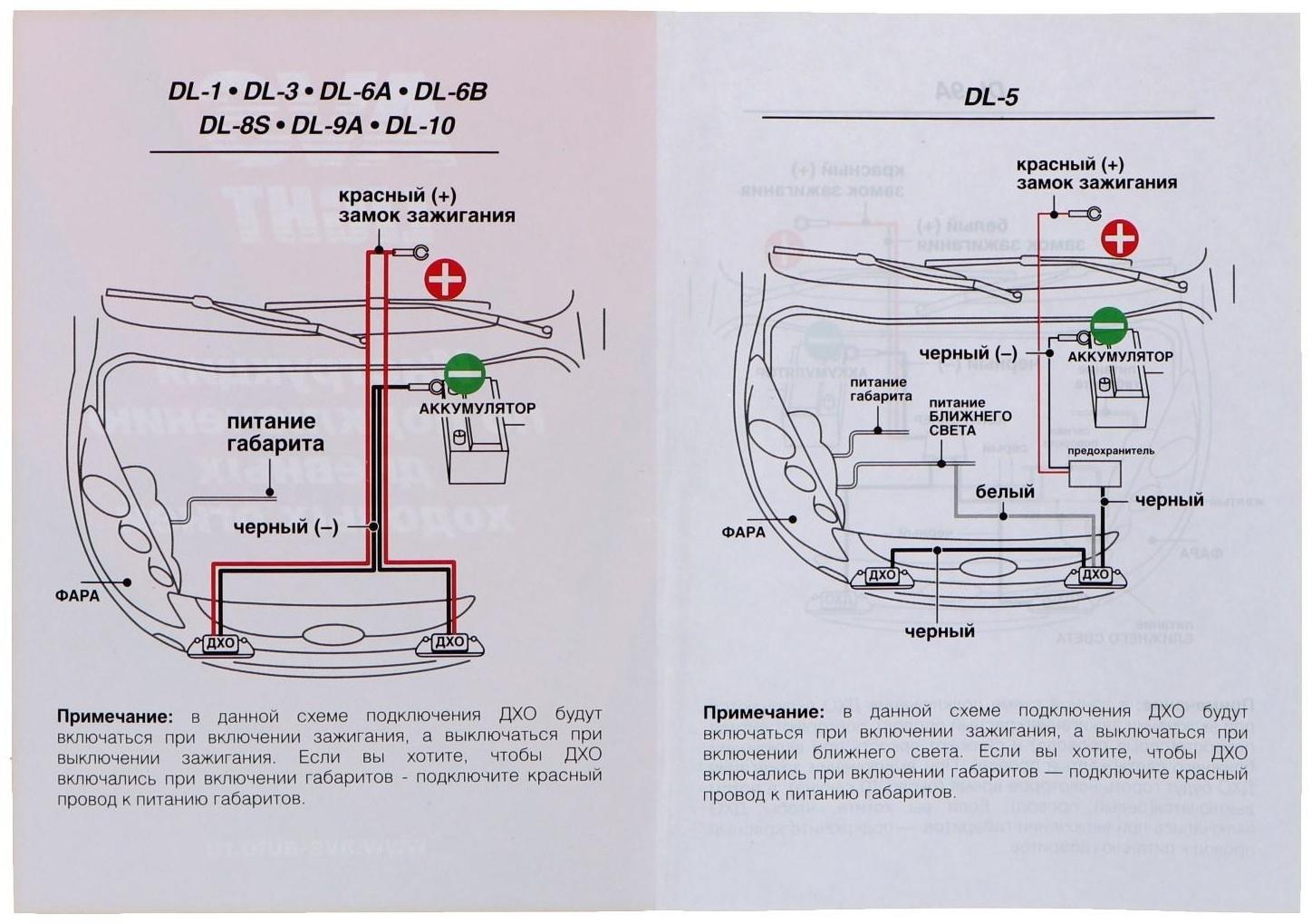 Дневные ходовые огни DRL AVS DL-8S, 155 x 40 x 17 мм, 2,4W, 8 светодиодов, набор 2 шт