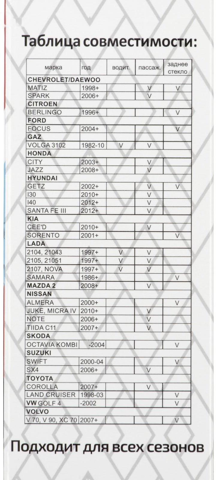 Щетка стеклоочистителя Autovirazh 