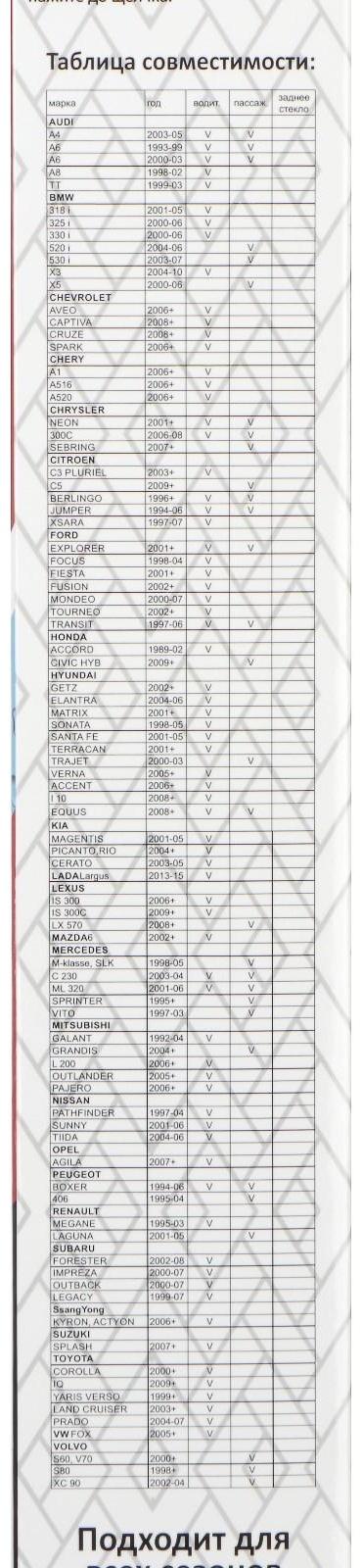Щетка стеклоочистителя Autovirazh 