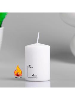 Свеча - цилиндр ароматическая 