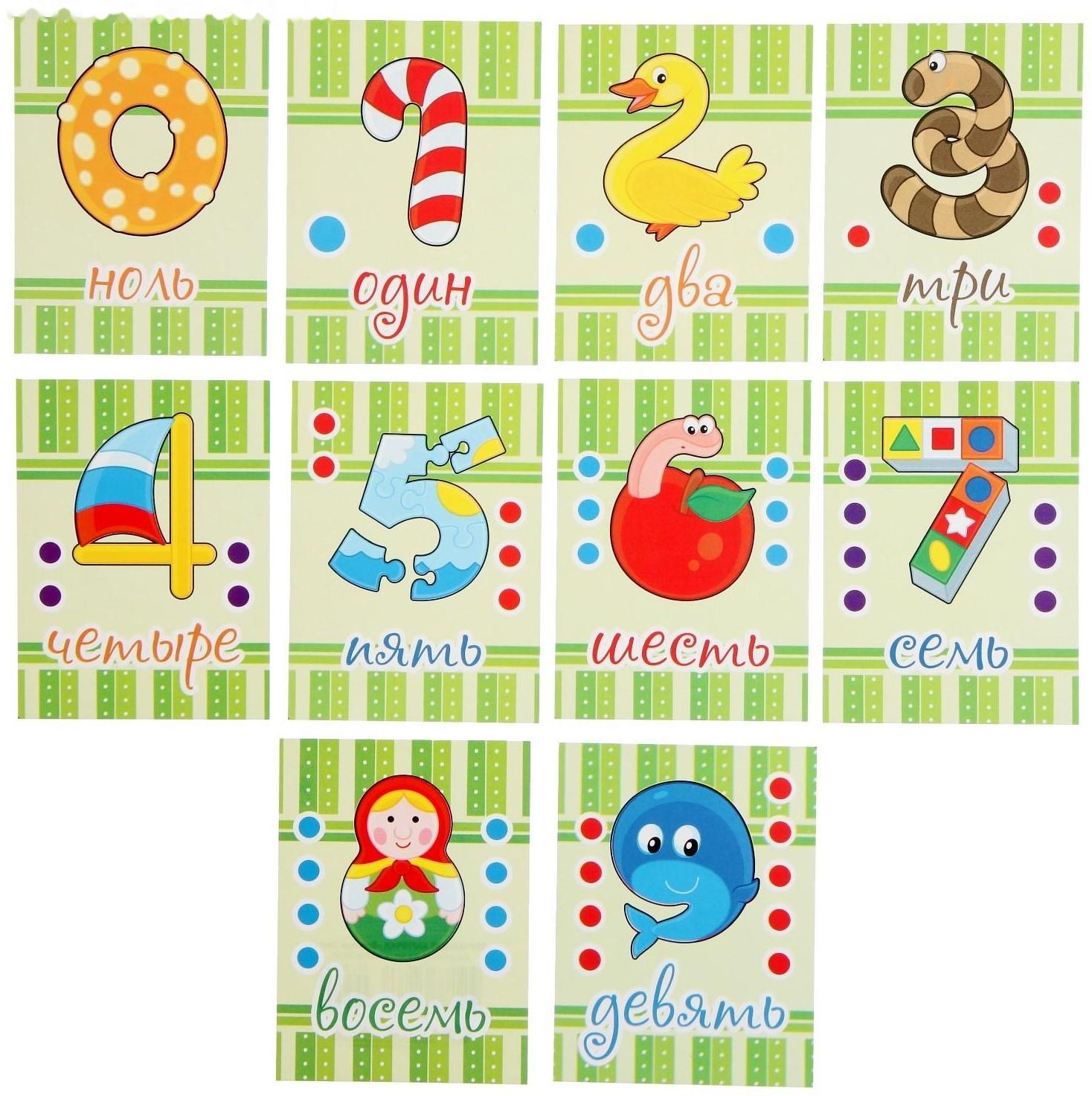 Набор обучающих карточек 