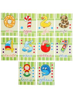 Набор обучающих карточек 