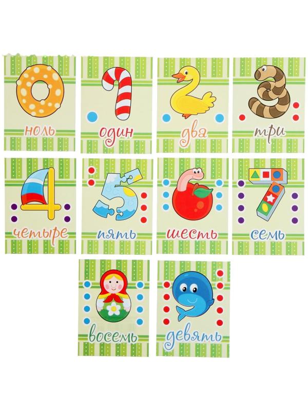 Набор обучающих карточек 