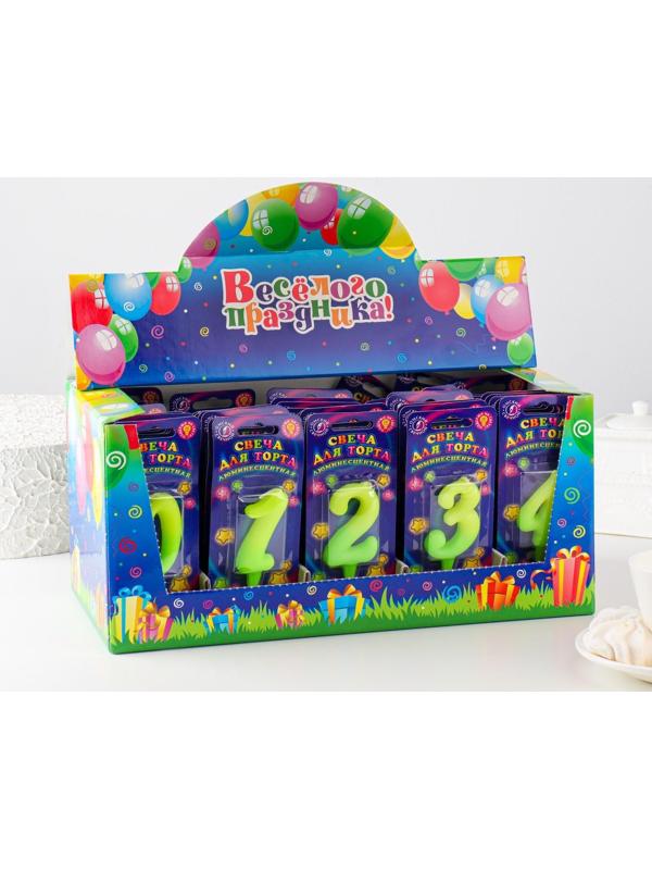 Шоу-бокс со свечами для торта цифры 