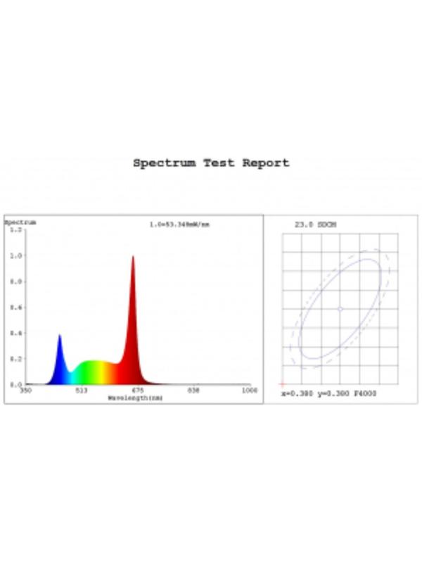 Фитолампа светодиодная, 9 Вт, 600 мм, IP20, полный спектр, бело-красная, «ЭРА»