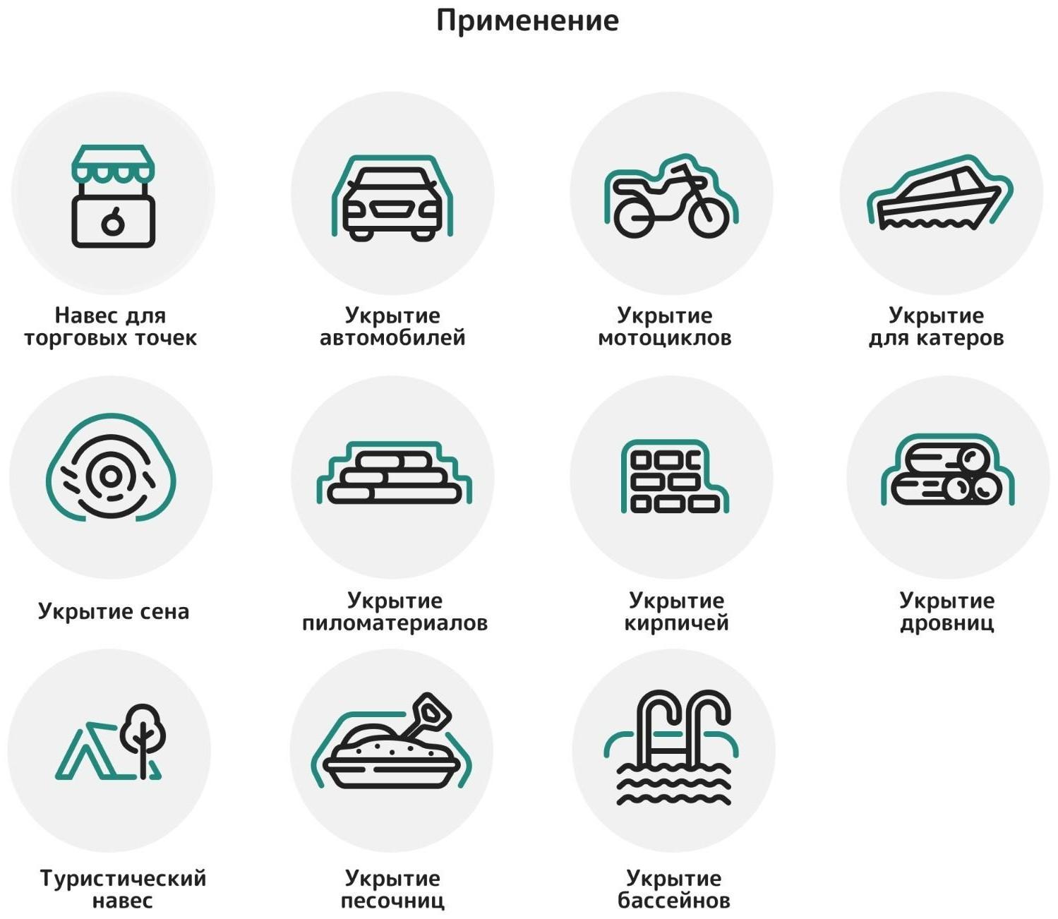 Тент защитный, 8 × 6 м, плотность 120 г/м², УФ, люверсы шаг 1 м, зелёный