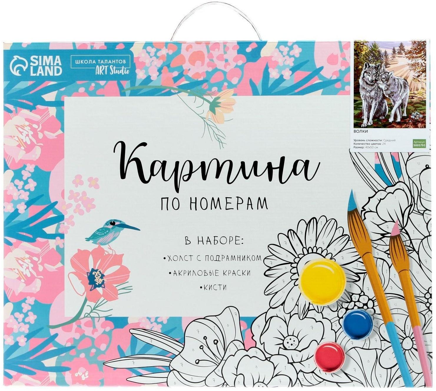 Картина по номерам на холсте с подрамником «Волки» 40×50 см