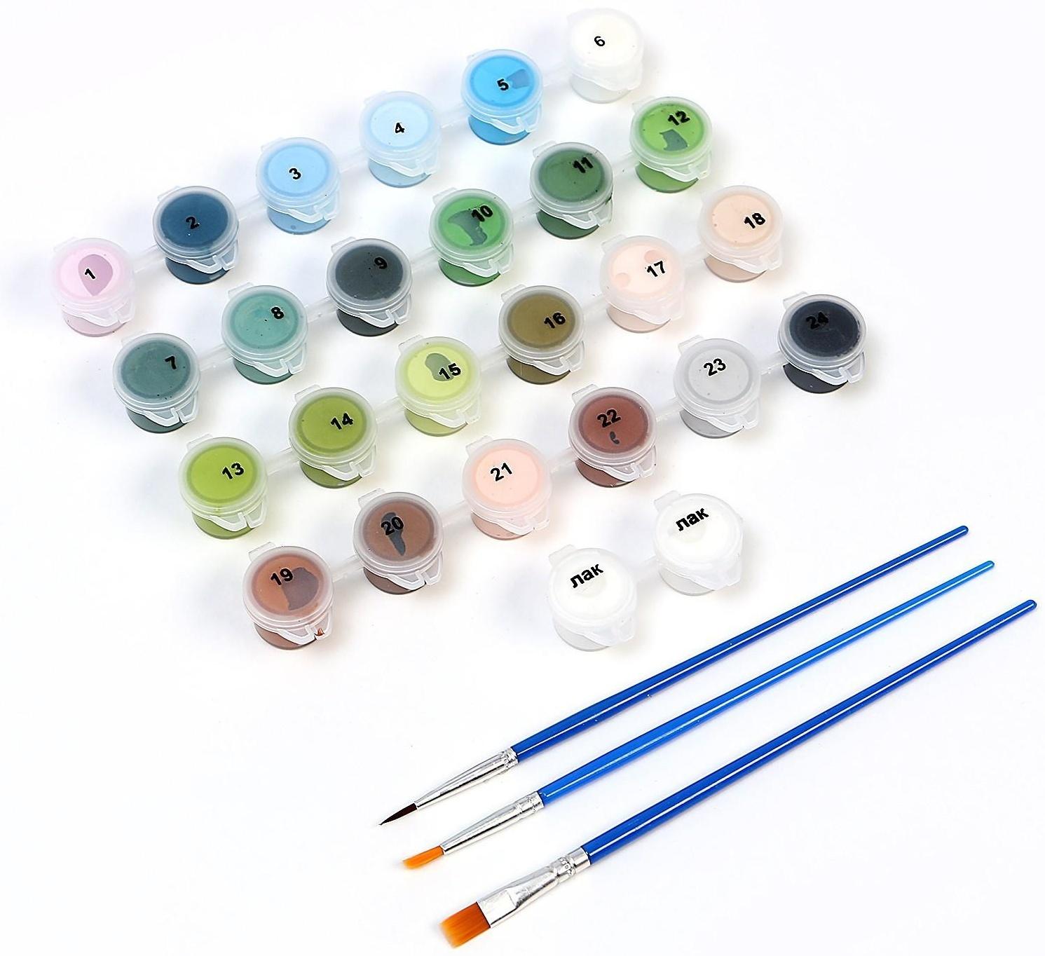 Картина по номерам на холсте с подрамником «Береза у озера» 40×50 см