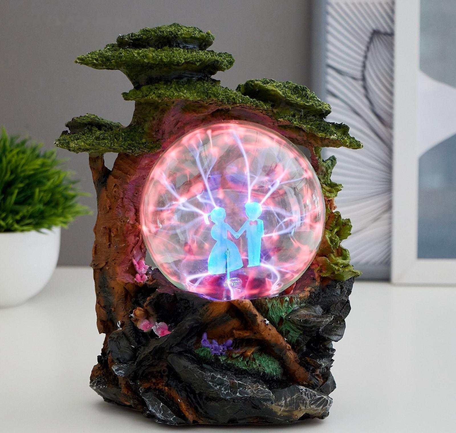 Плазменный шар 