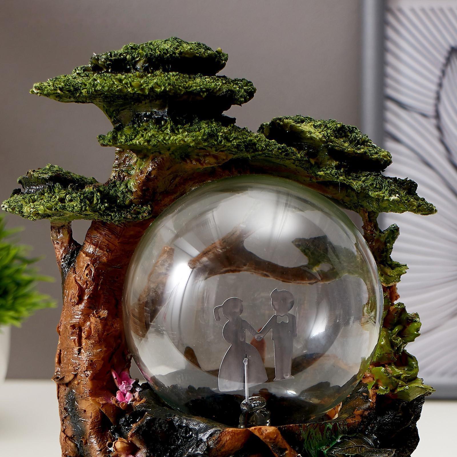 Плазменный шар 