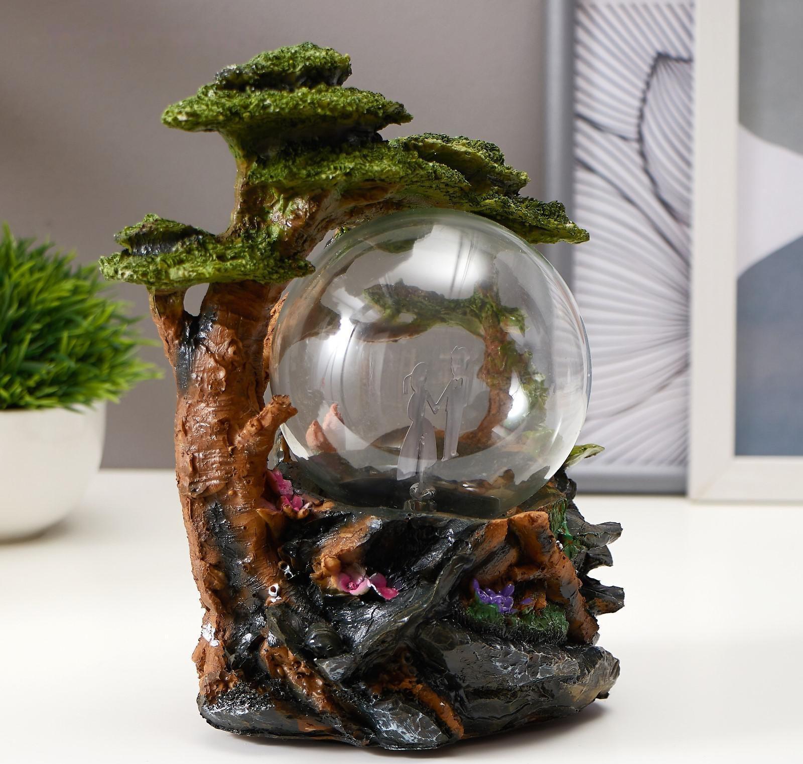 Плазменный шар 