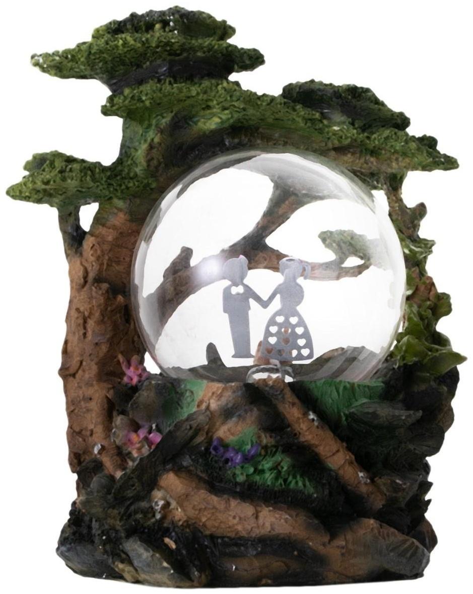 Плазменный шар 