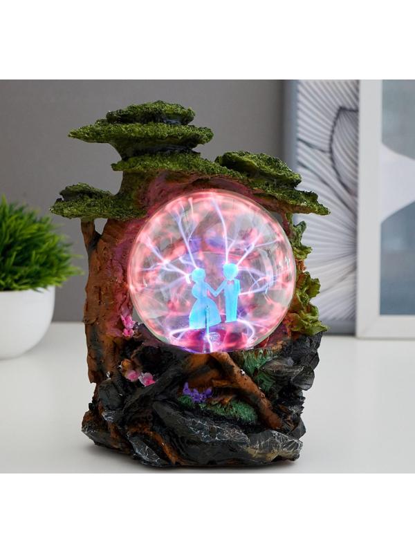 Плазменный шар 