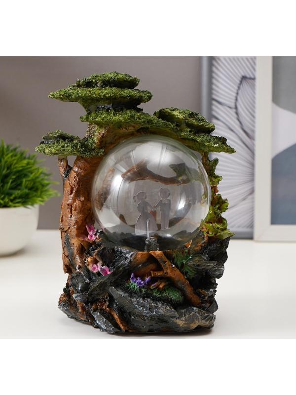 Плазменный шар 