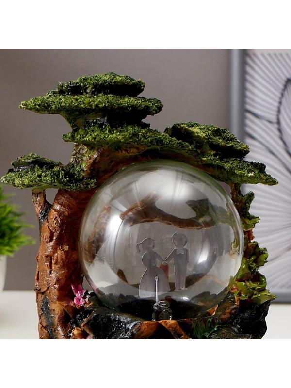 Плазменный шар 