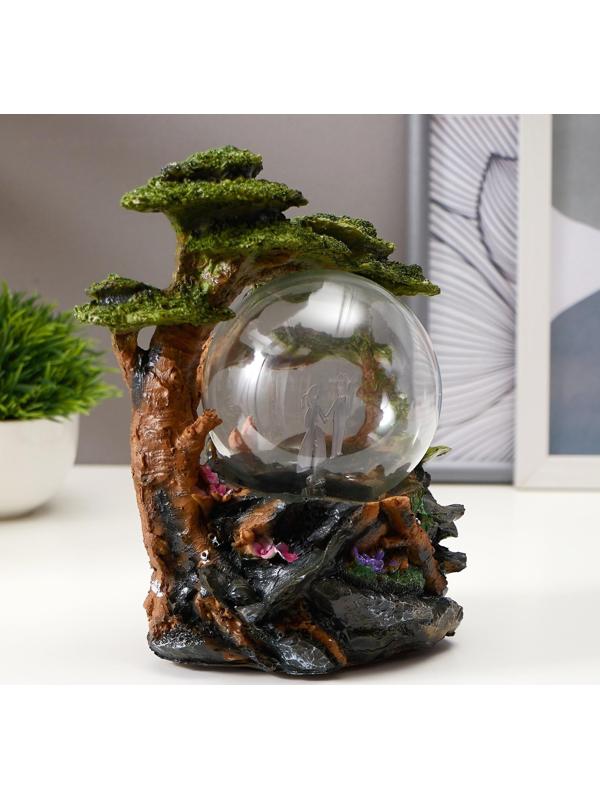 Плазменный шар 