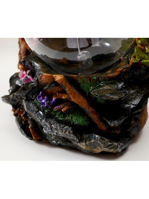 Плазменный шар 