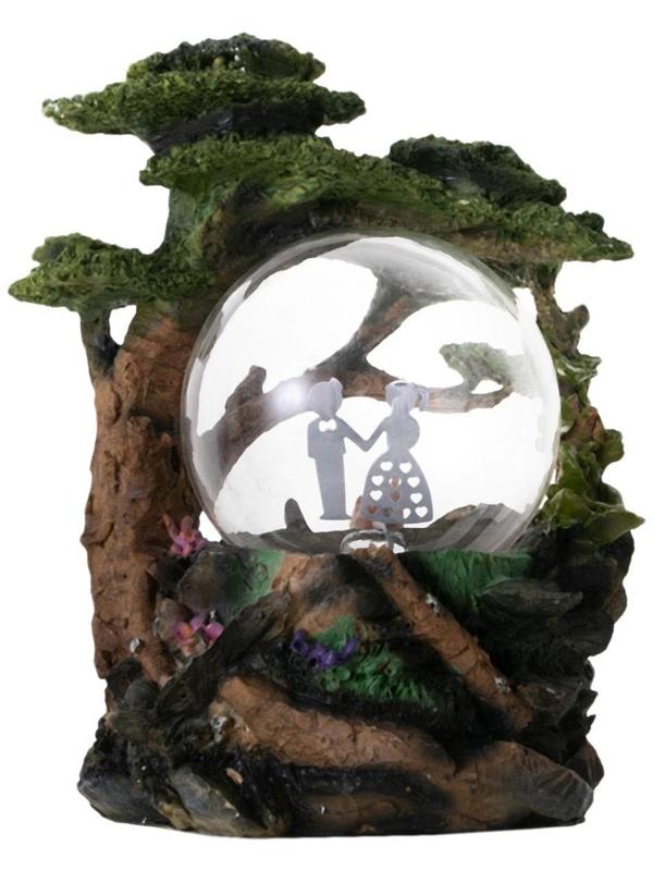 Плазменный шар 