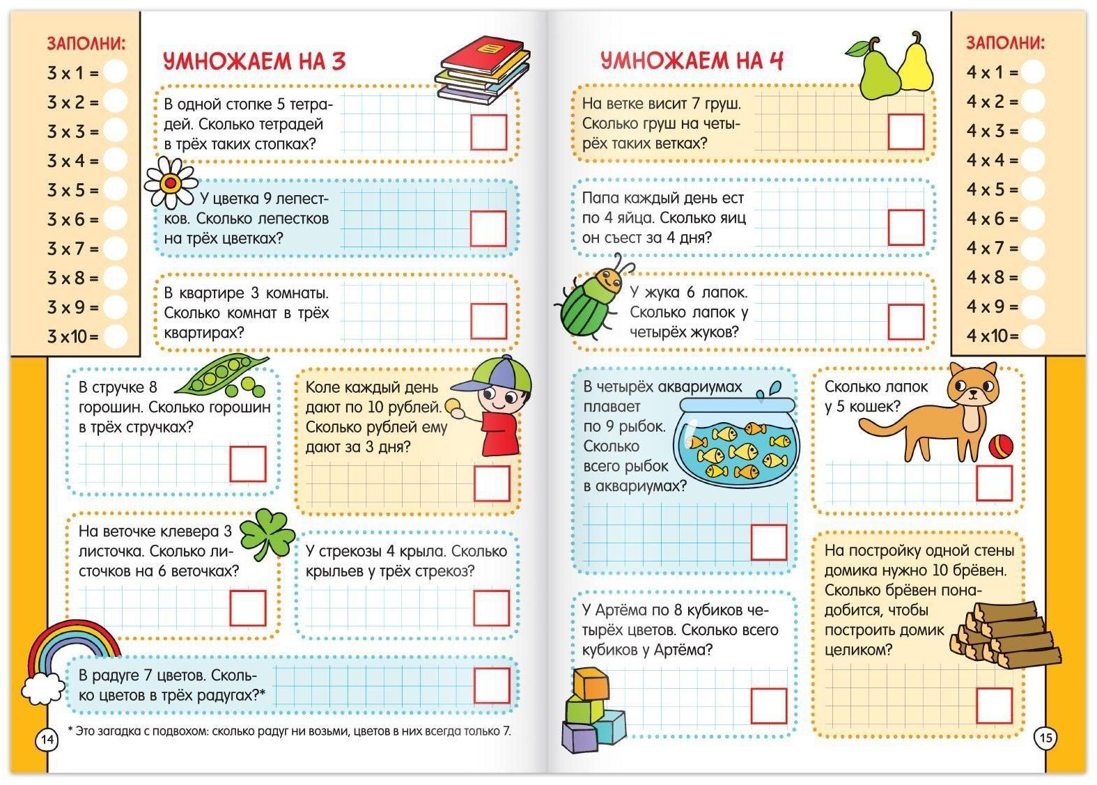 Набор обучающих книг «Учим таблицу умножения», 2 шт.