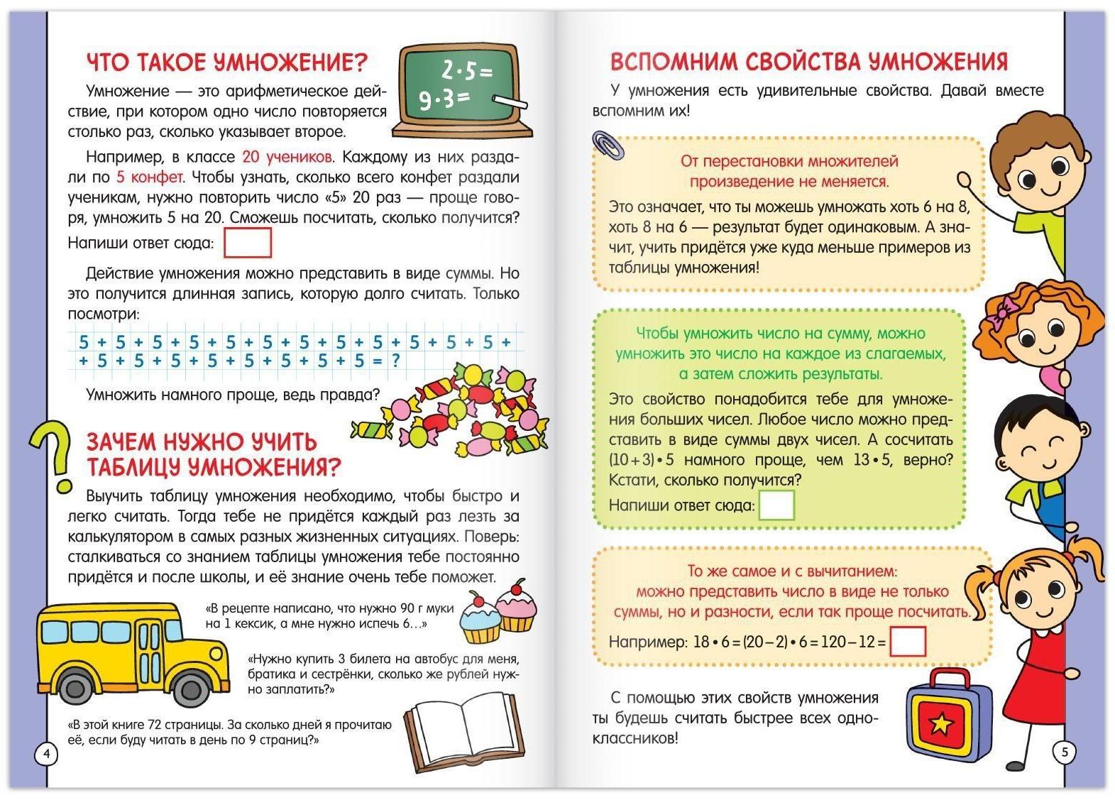 Набор обучающих книг «Учим таблицу умножения», 2 шт.