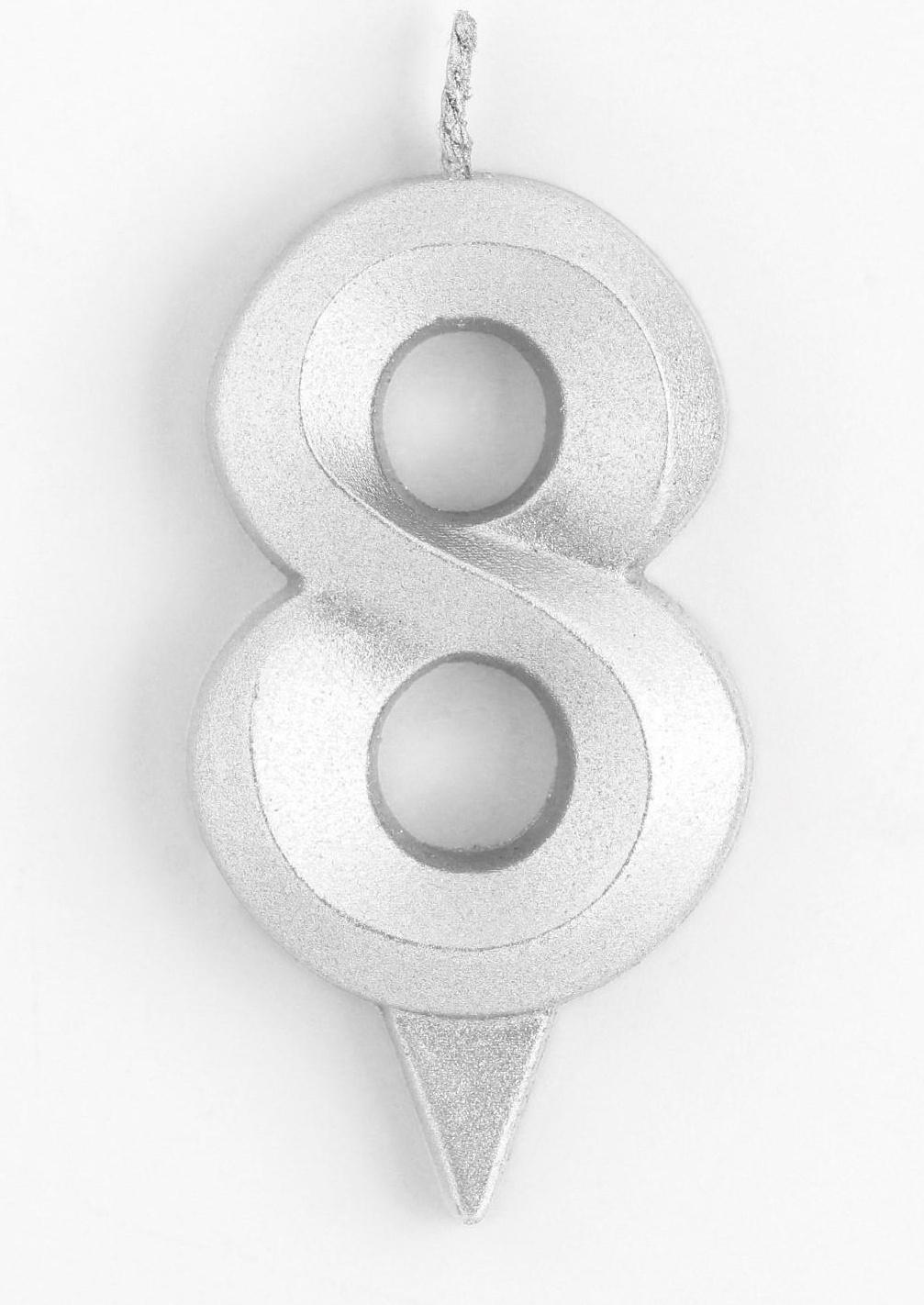 Свеча в торт 