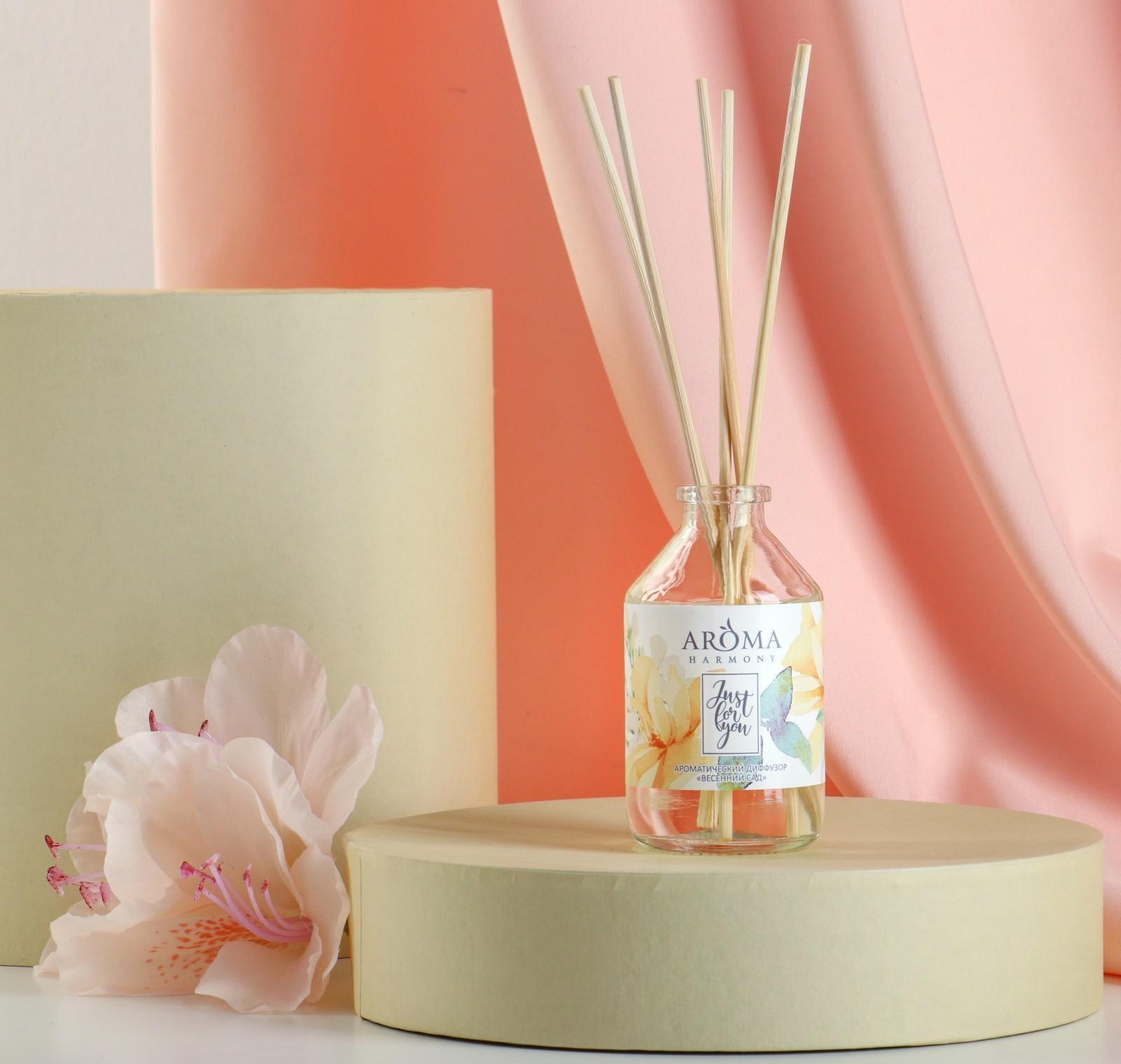 Диффузор открытка ароматическая Just for You 